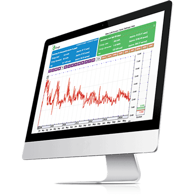 Online commercial energy analysis software showing
             historical energy data from energy data logger over 8 years.
             The energy profile shows historical energy data decreasing
             over time.